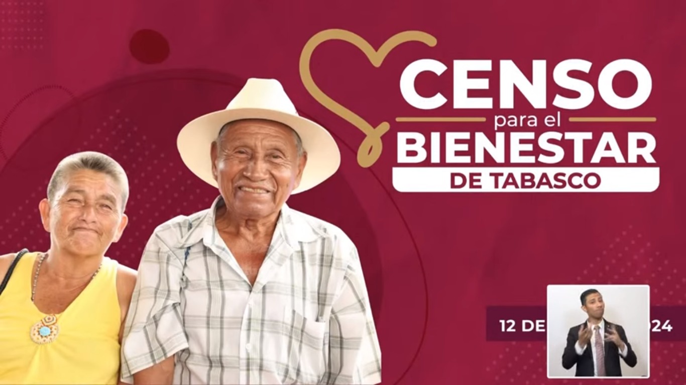 TODA LA INFORMACIÓN DEL CENSO DEL BIENESTAR DE TABASCO.
