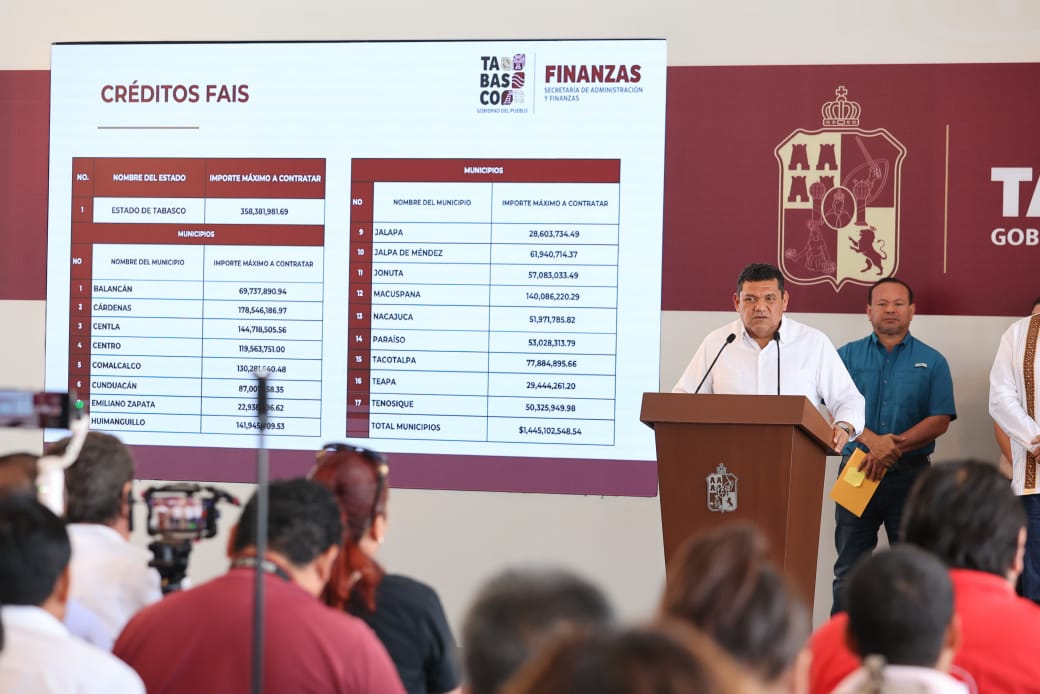 Enviará Gobierno del Estado iniciativas de decretos al Congreso para obtener adelanto de recursos federales y atacar rezago y pobreza.