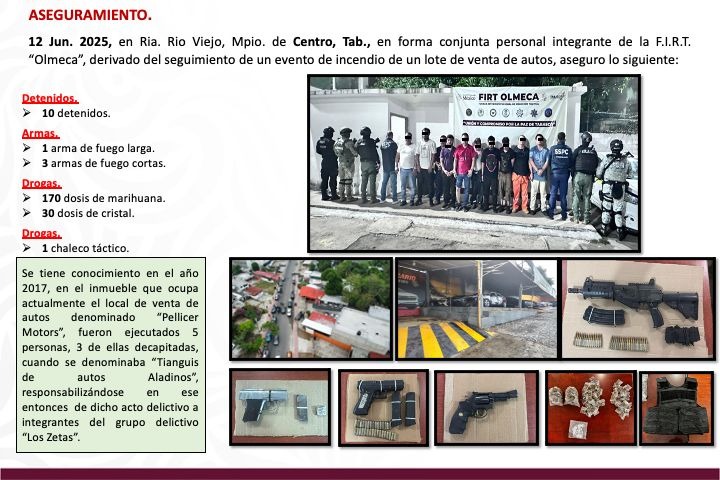 52 detenidos por la FIRT Olmeca en la última semana; destaca el aseguramiento de objetivos prioritarios en la Sierra y el rescate de una persona privada de su libertad en Centro.