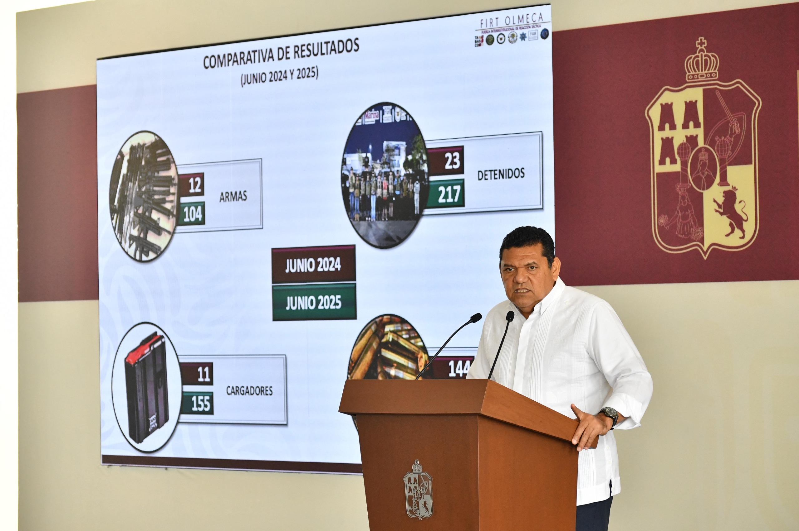 Río de la Sierra a la baja; se mantiene vigilancia permanente sobre afluentes: Javier May Rodríguez.