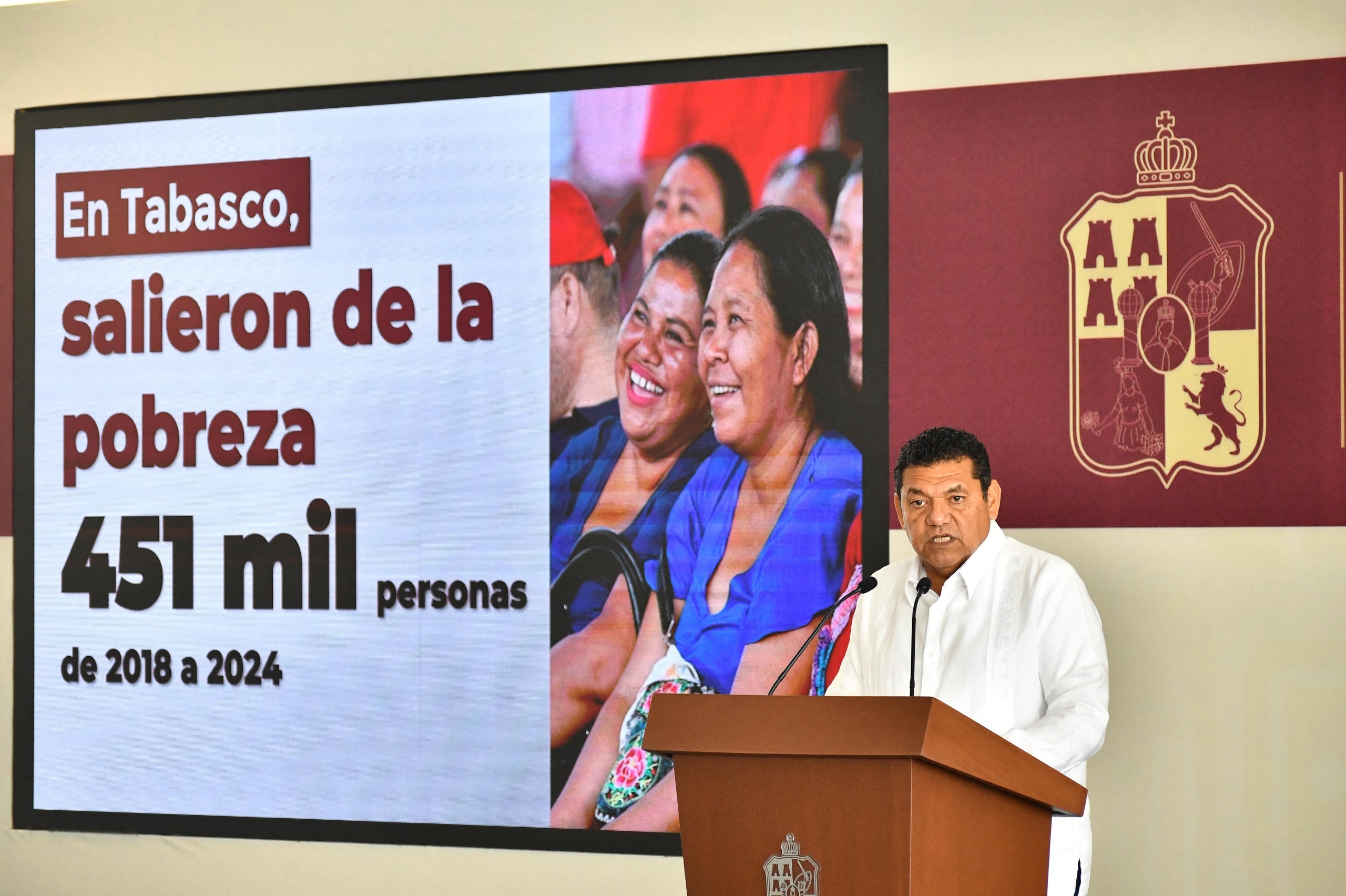 En Tabasco más de 451 mil personas salieron de la pobreza; destaca Javier May impulso a un plan integral para alcanzar el bienestar de toda la población.
