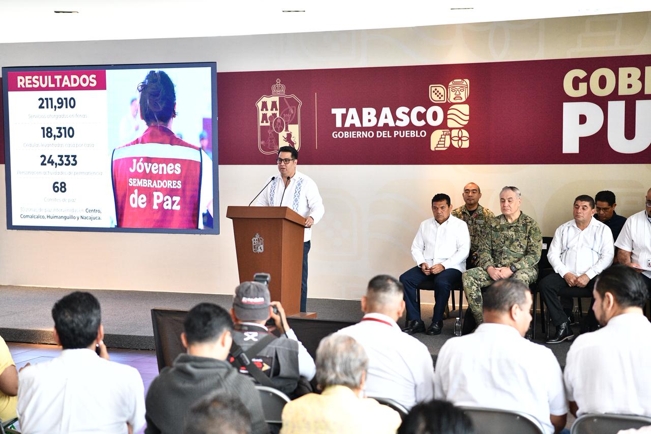 Con reforzamiento de estrategia de seguridad y atención a las causas se logró una disminución del 59.37% en el delito de homicidios dolosos.