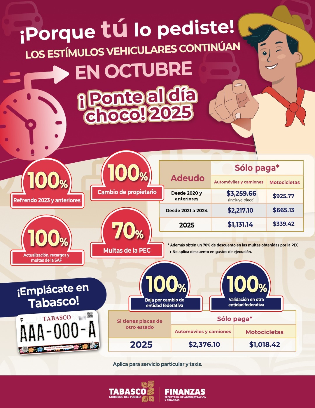 ¡Ponte al Día Choco! Gobierno del Estado mantiene vigente hasta el 31 de octubre los incentivos para la regularización vehicular: SAF.