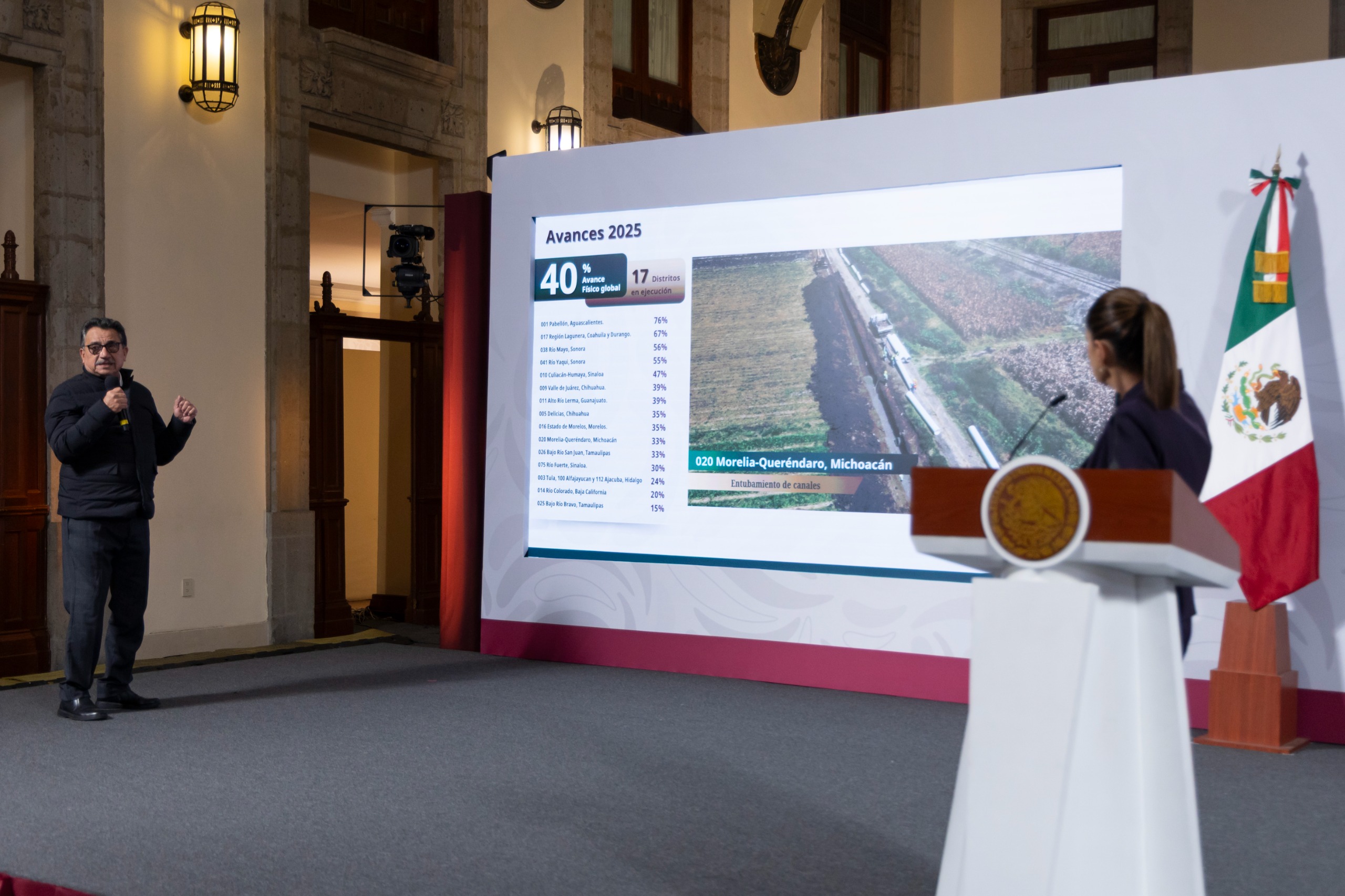 PROGRAMA NACIONAL DE TECNIFICACIÓN DE RIEGO TIENE UN AVANCE DEL 40%.