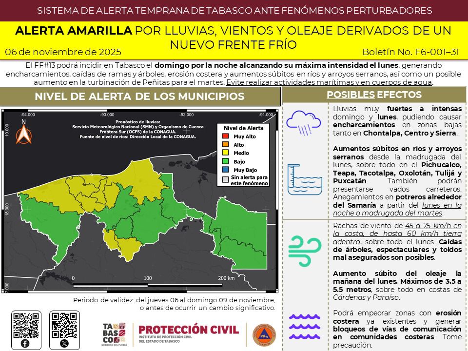 EMITEN ALERTA AMARILLA POR LLUVIAS, VIENTOS Y OLEAJE DERIVADOS DE UN NUEVO FRENTE FRÍO.