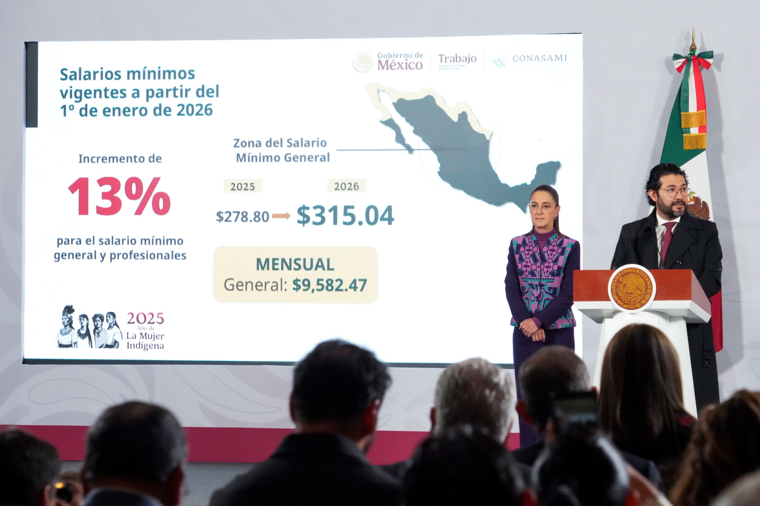 PRESIDENTA CLAUDIA SHEINBAUM ANUNCIA INCREMENTO DEL 13% AL SALARIO MÍNIMO GENERAL EN 2026.