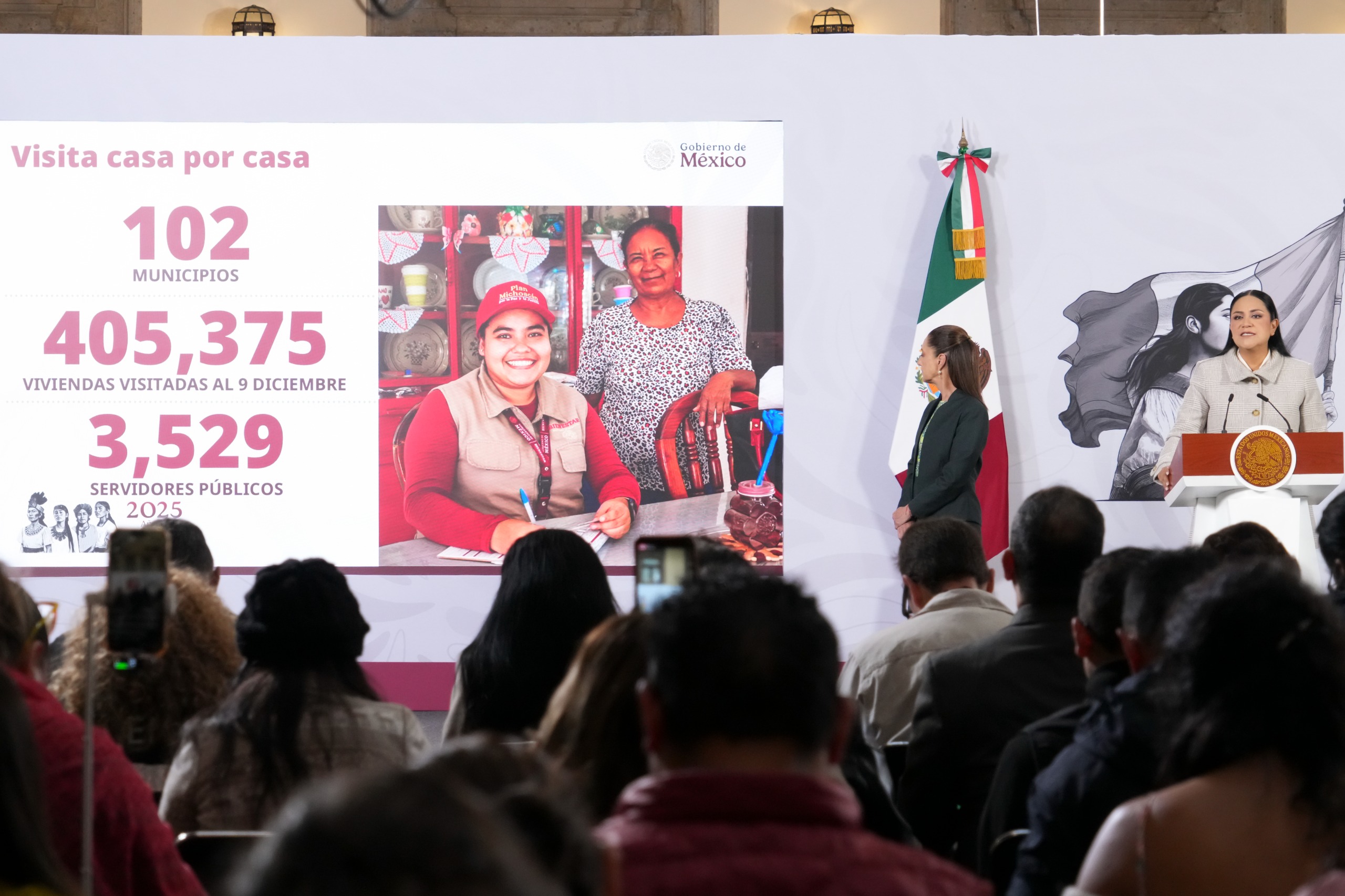 PRESIDENTA CLAUDIA SHEINBAUM PRESENTA AVANCES DEL PLAN MICHOACÁN: 405 MIL 375 VISITAS CASA POR CASA, MÁS DE 74 MIL ATENCIONES EN FERIAS DEL BIENESTAR Y 400 ACCIONES PARA JÓVENES.