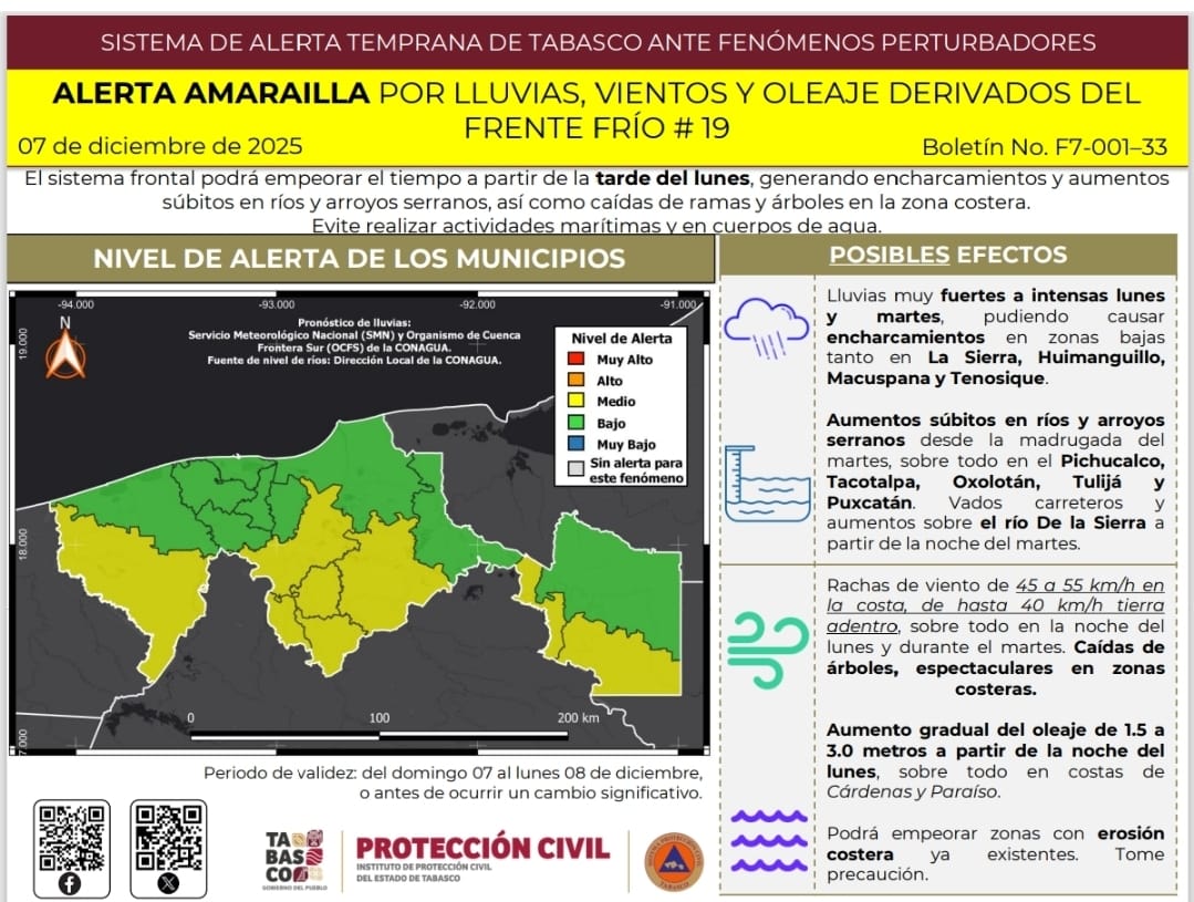 ALERTA AMARILLA POR LLUVIAS, VIENTOS Y OLEAJE DERIVADOS DEL FRENTE FRÍO N.19.