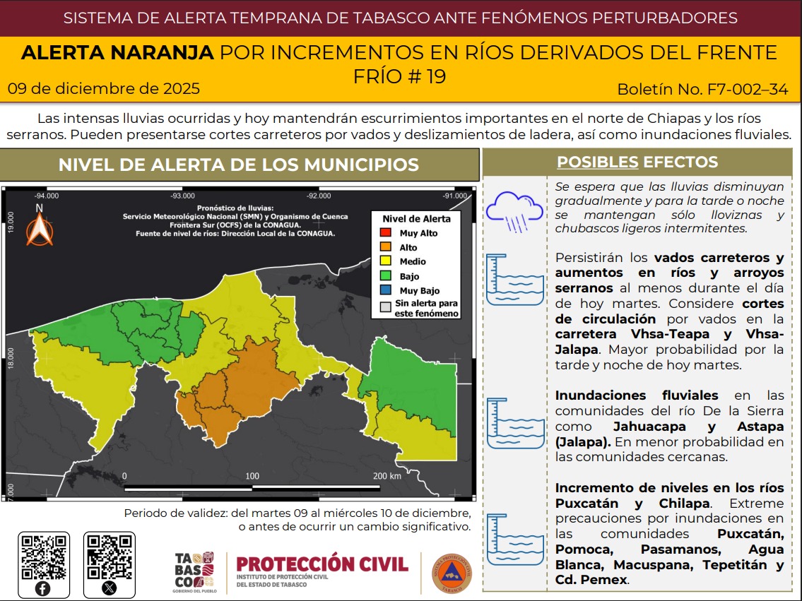EMITEN ALERTA NARANJA POR INCREMENTOS EN RÍOS DERIVADOS DEL FRENTE FRÍO No. 19.