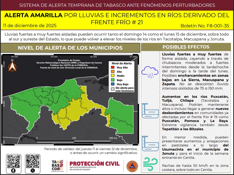 EMITEN ALERTA AMARILLA POR LLUVIAS E INCREMENTOS EN RÍOS DERIVADOS DEL FRENTE FRÍO No. 21.