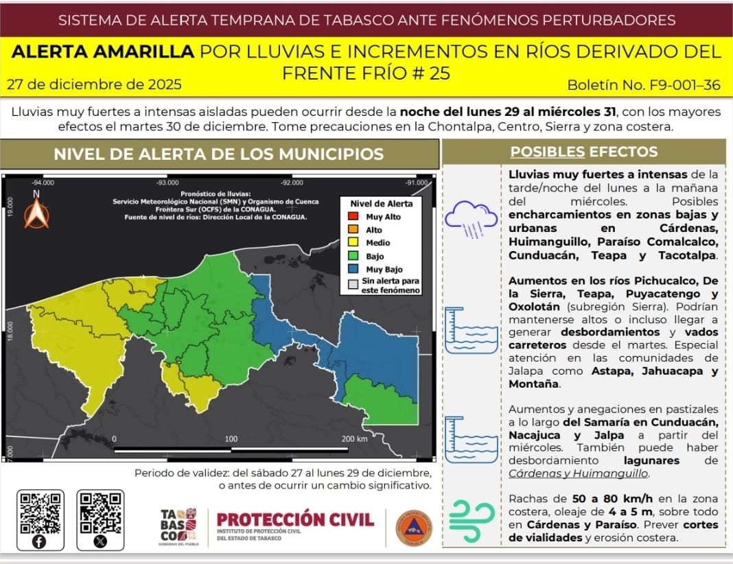 Emiten alerta amarilla por lluvias e incremento en ríos.