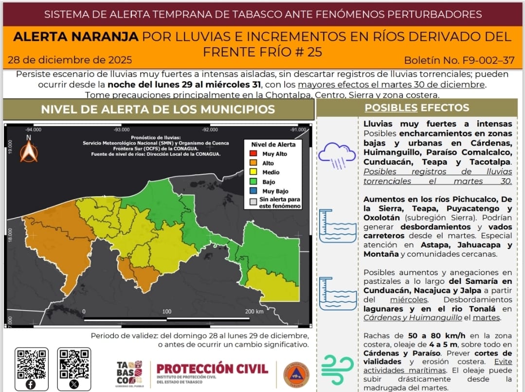 Elevan a Alerta Naranja por lluvias ante el Frente Frío No.25.