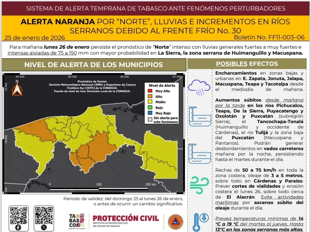 Pronostican lluvias intensas en zonas de Tabasco; IPCET exhorta a extremar precauciones.