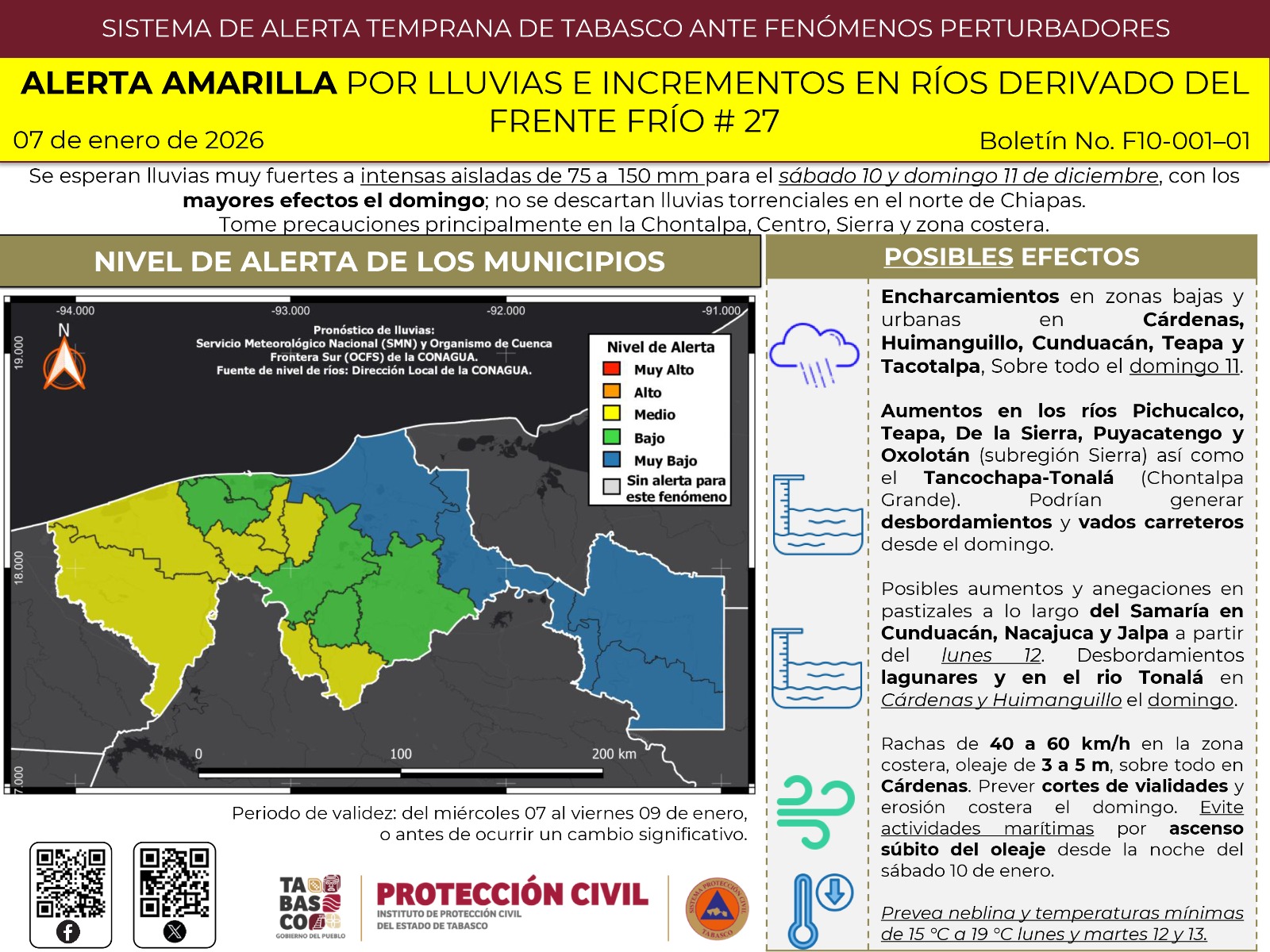 Emiten Alerta Amarilla por lluvias intensas y aumento de niveles en ríos por efectos del Frente Frío número 27.