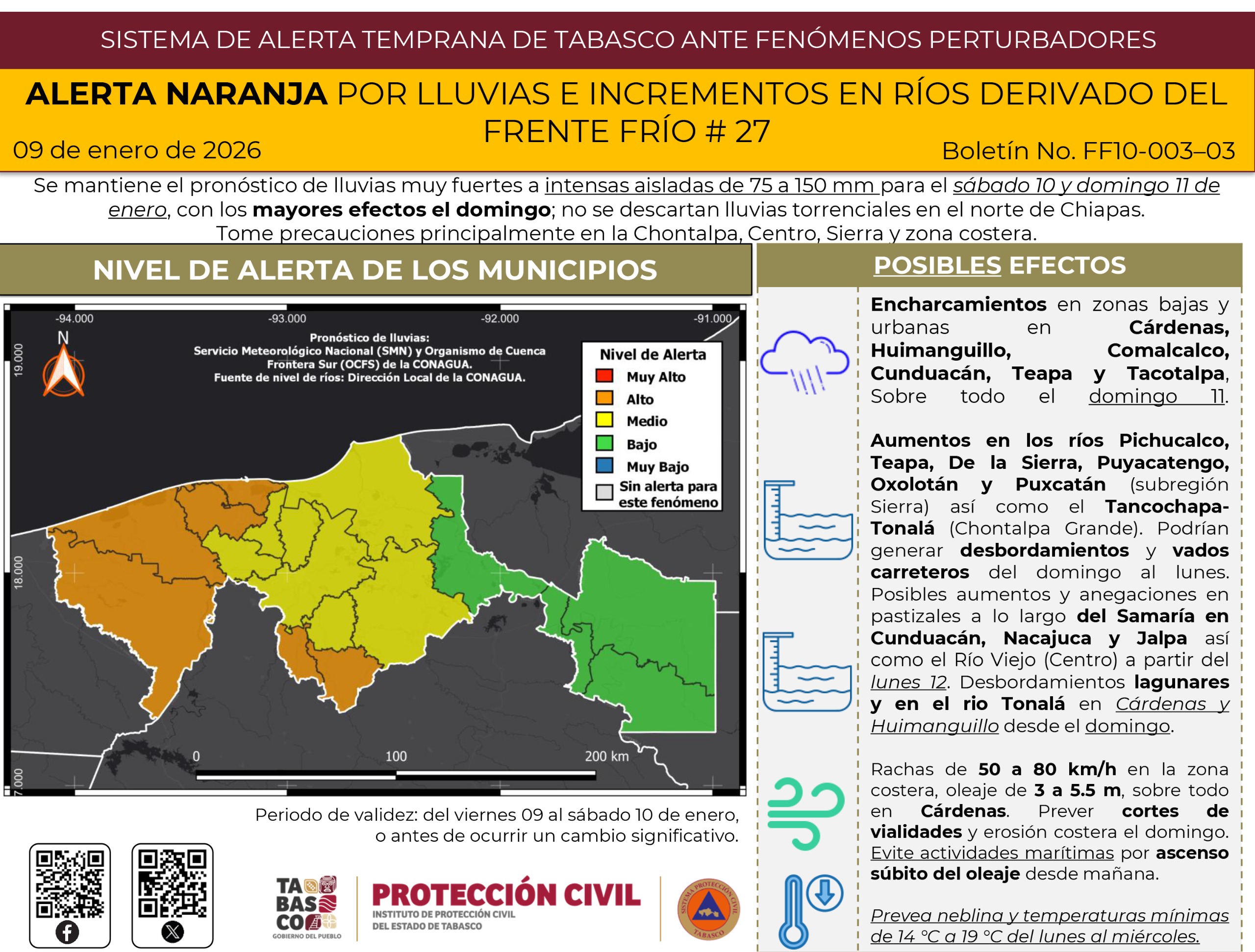 EMITEN ALERTA NARANJA ANTE LA PRESENCIA DEL FRENTE FRÍO No. 27 EN TABASCO.