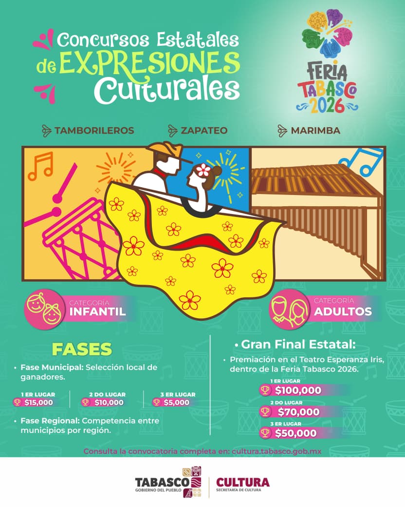 Secretaría de Cultura invita a participar en los Concursos Estatales de Expresiones Culturales 2026.