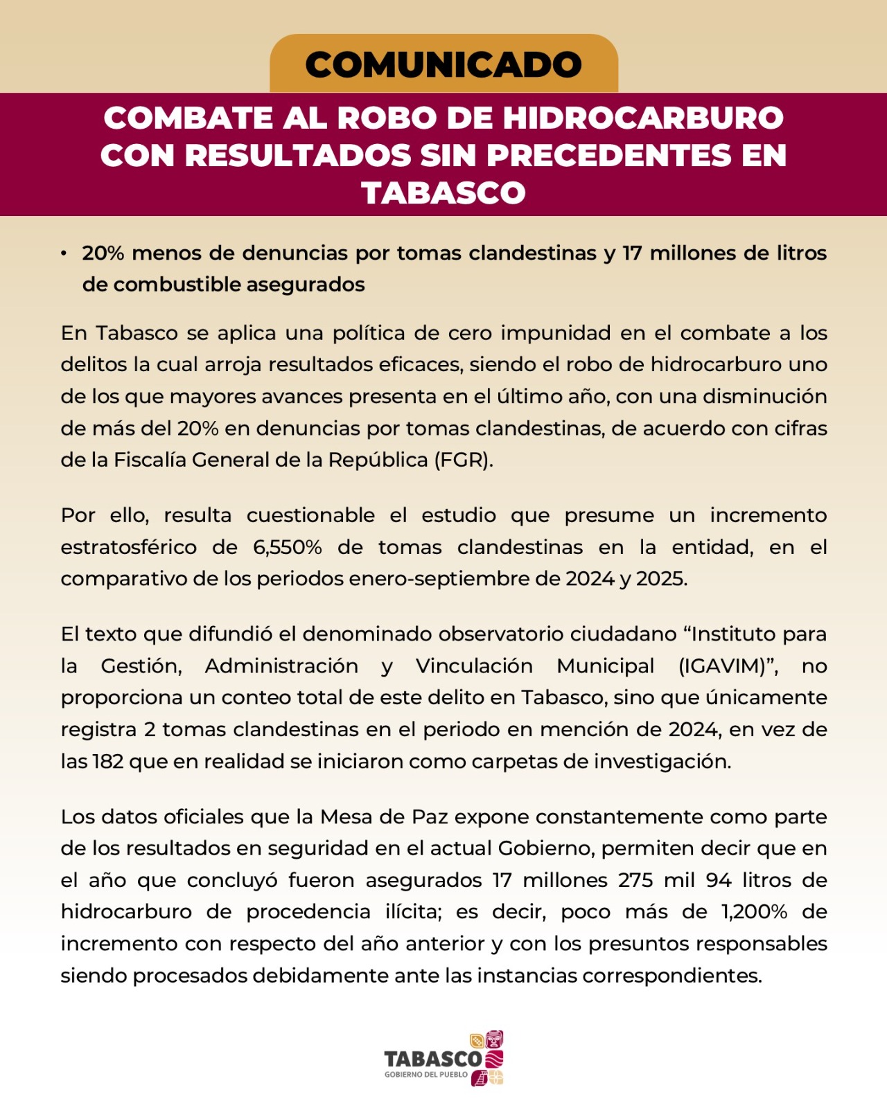 Combate al robo de hidrocarburo con resultados sin precedentes en Tabasco; 20% menos de denuncias por tomas clandestinas y 17 millones de litros de combustible asegurados.