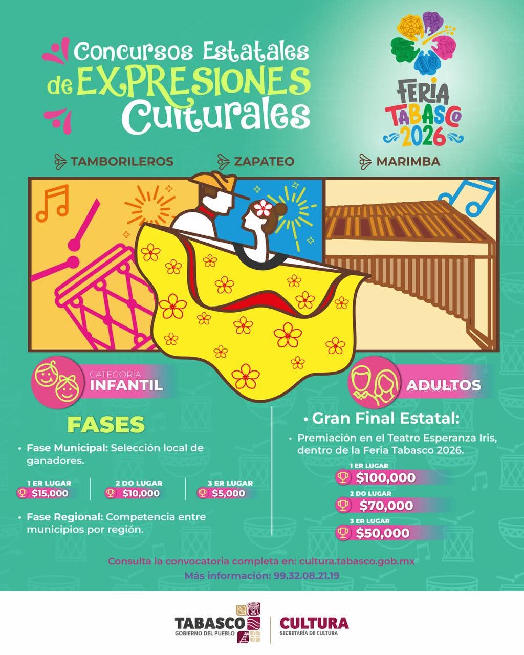 Continúa abierto el registro para participar en Concursos Estatales de Expresiones Culturales.