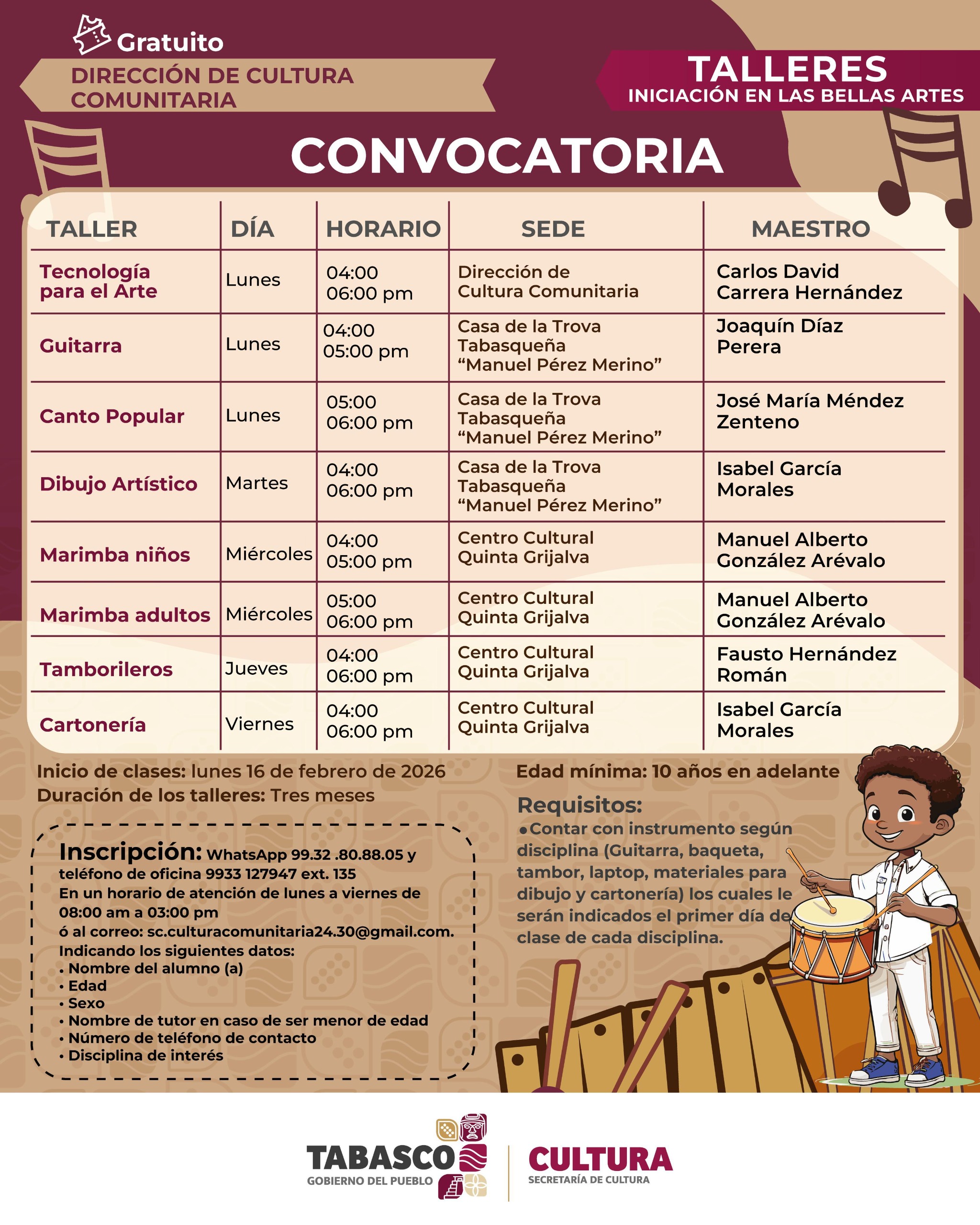 Secretaría de Cultura abre convocatoria a talleres gratuitos de Iniciación en las Bellas Artes.