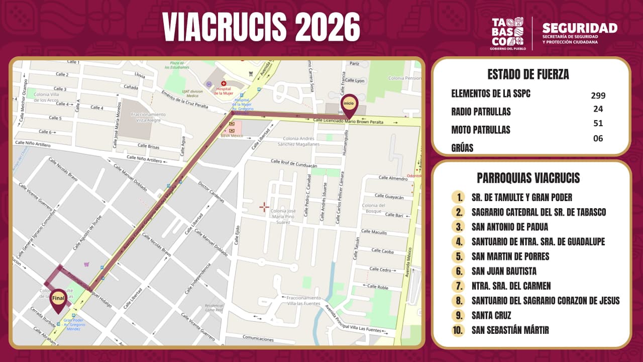 Implementará SSPC Operativo de seguridad por viacrucis 2026.