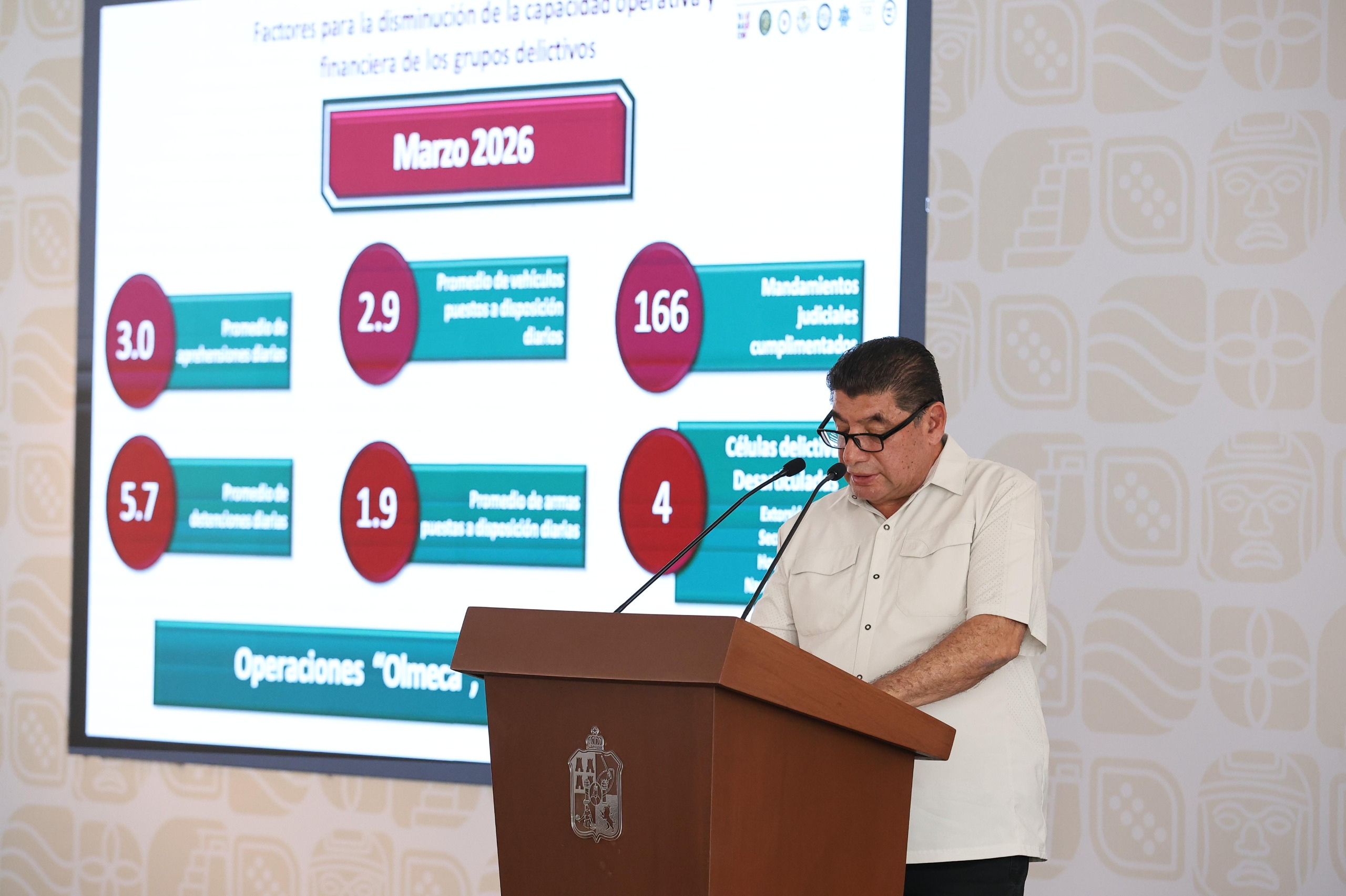 En marzo de 2026 fueron detenidos 178 generadores de violencia, 20 de ellos objetivos prioritarios: SSPC.