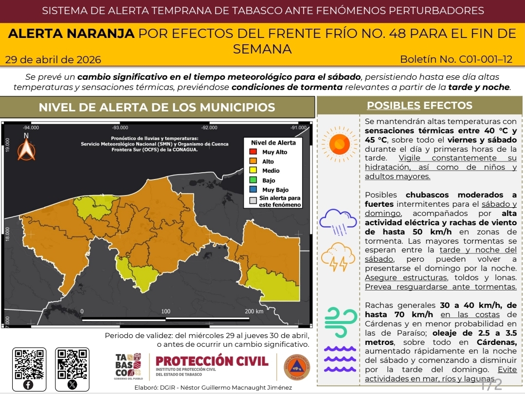 Emiten Alerta Naranja por Frente Frío No. 48: calor intenso y tormentas marcarán el fin de semana en Tabasco.