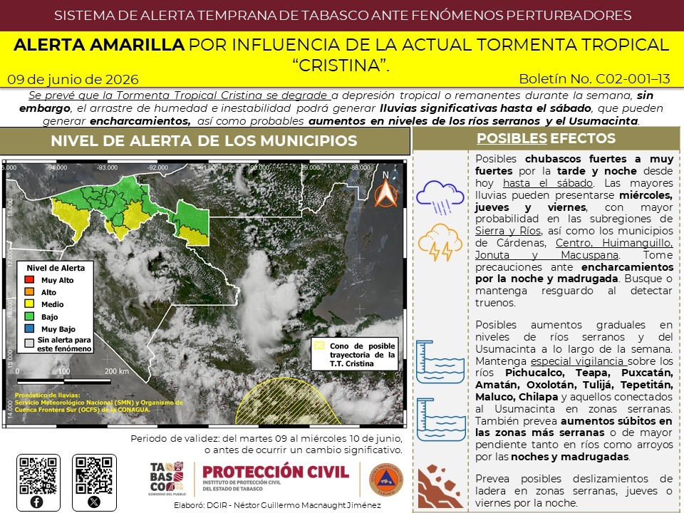 Se emite Alerta Amarilla en Tabasco por posibles efectos de la tormenta tropical “Cristina”.